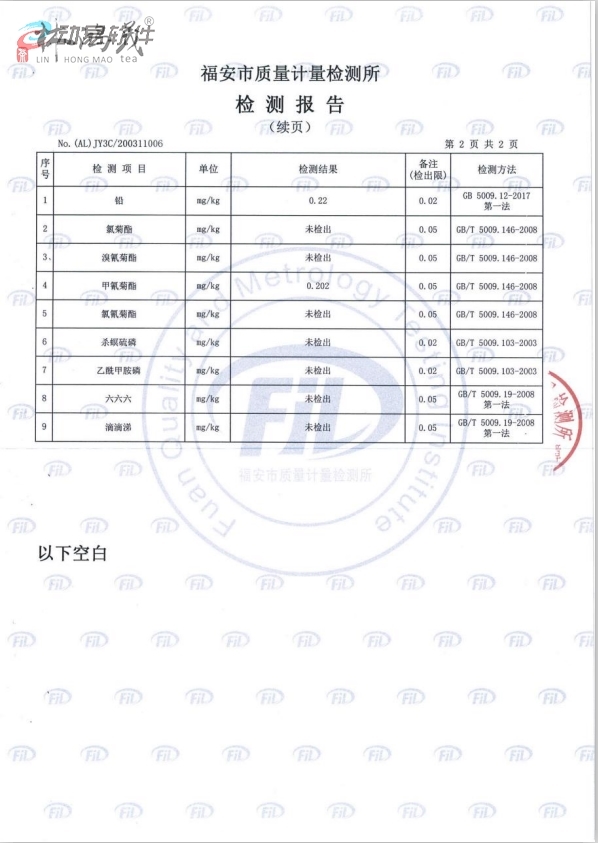 大红袍检测报告