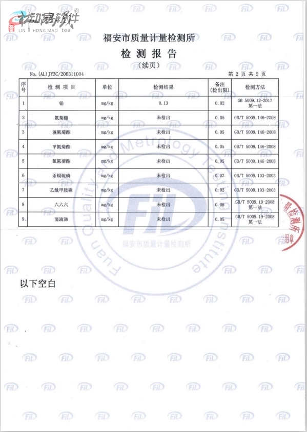 福建白茶检测报告