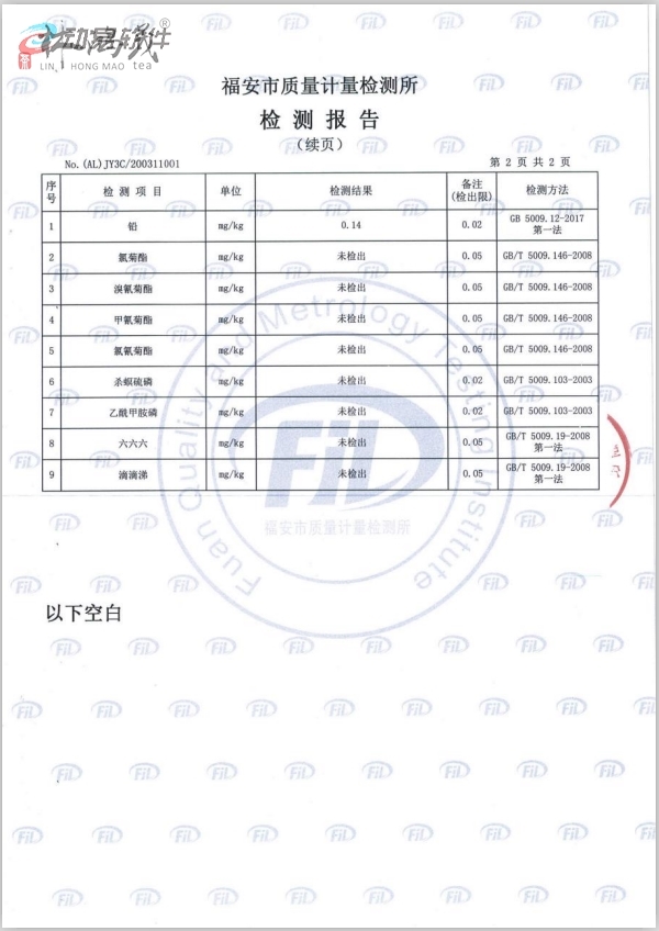 红茶检测报告